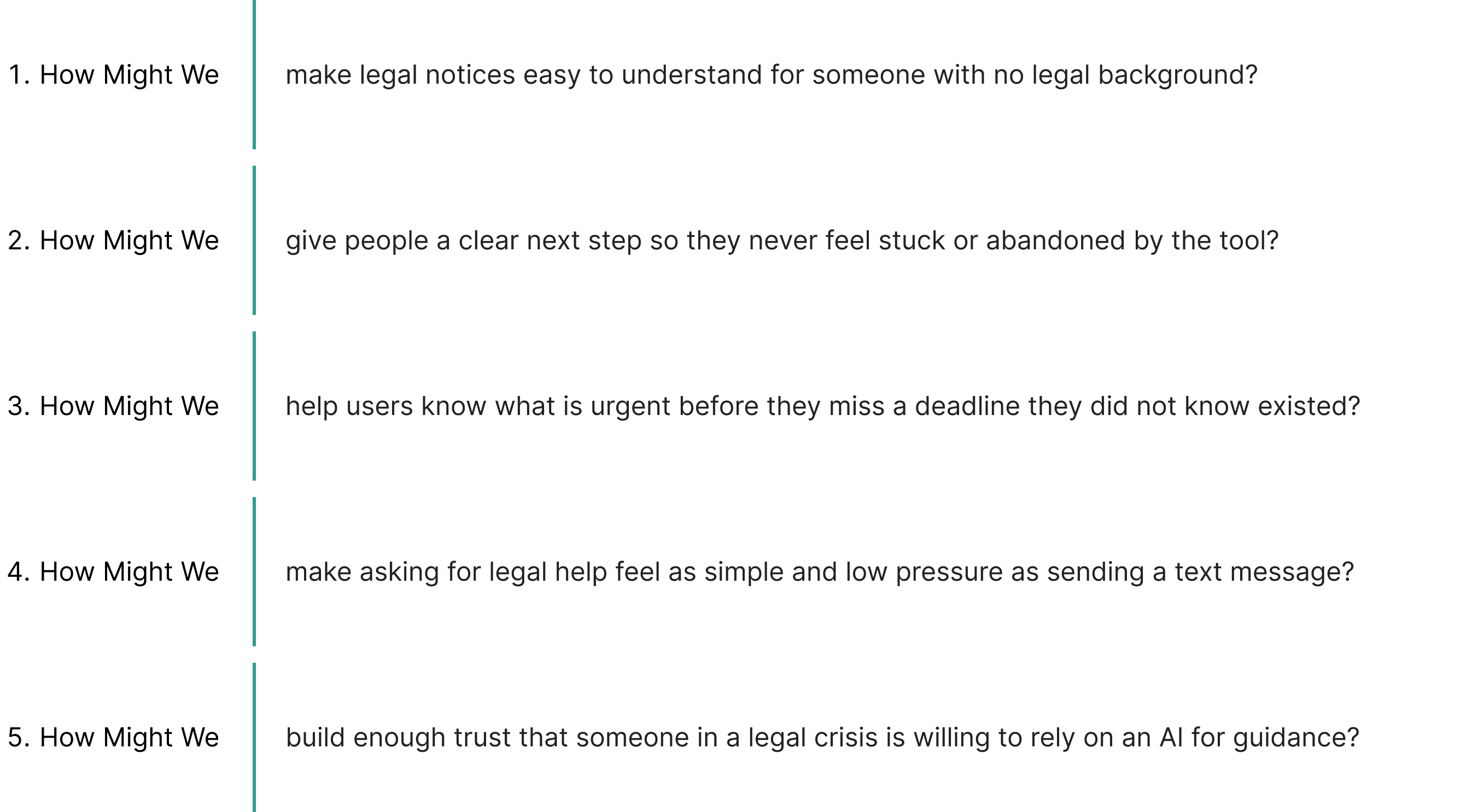 Five How Might We questions drawn from the research findings